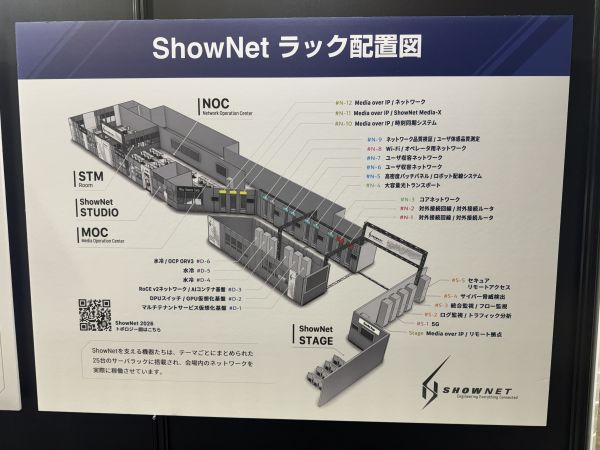 供養